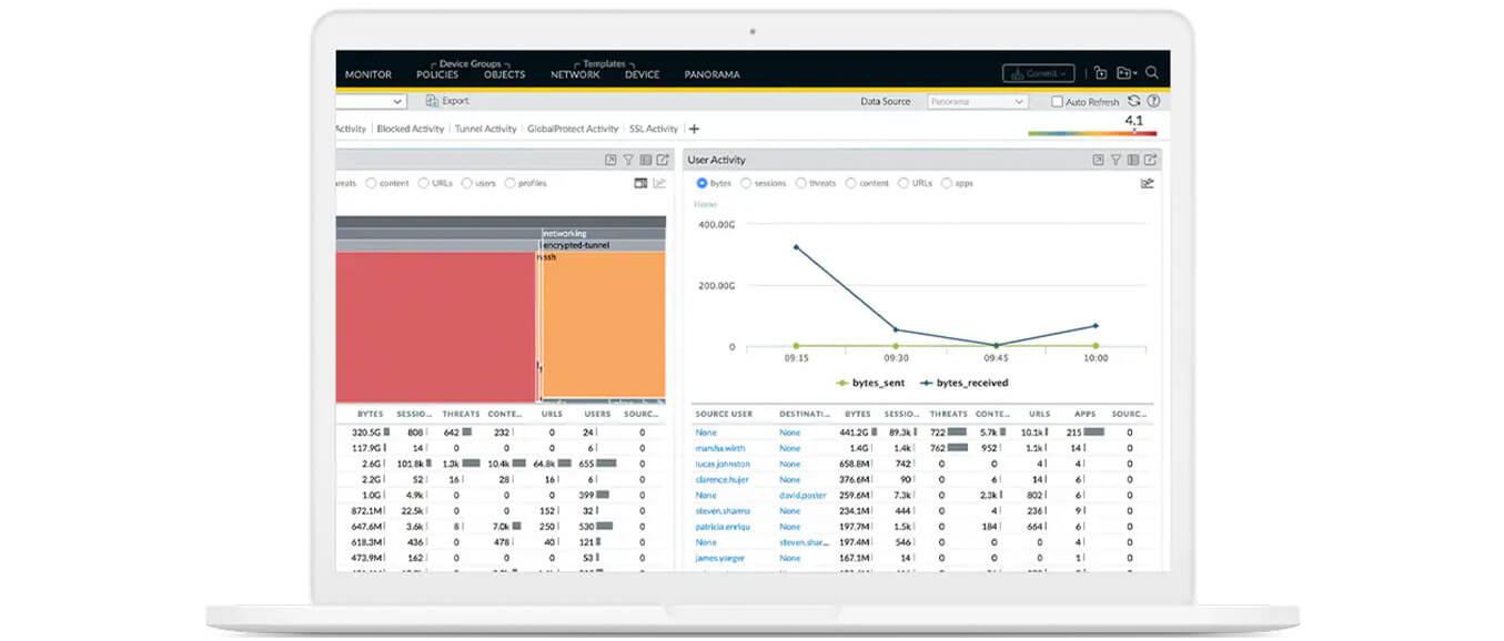 The future of real-time cloud security - Palo Alto Networks Panorama Cloud