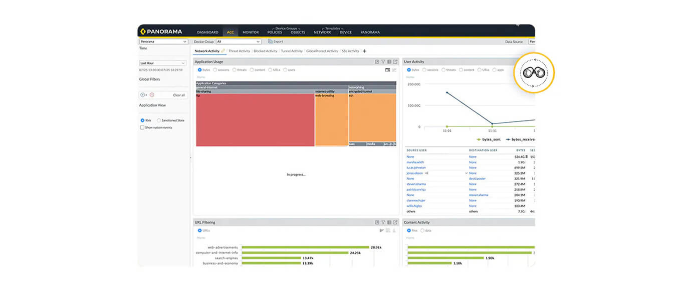 The future of real-time cloud security - Palo Alto Networks Panorama Cloud