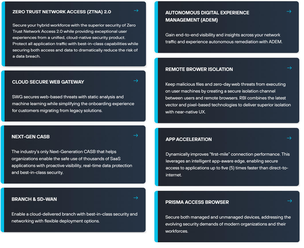 The future of real-time cloud security - Palo Alto Prisma SASE Cloud