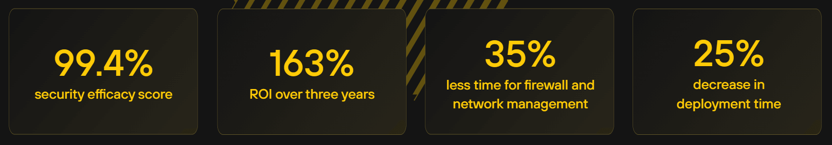The future of real-time cloud security - Palo Alto Software Firewall Cloud