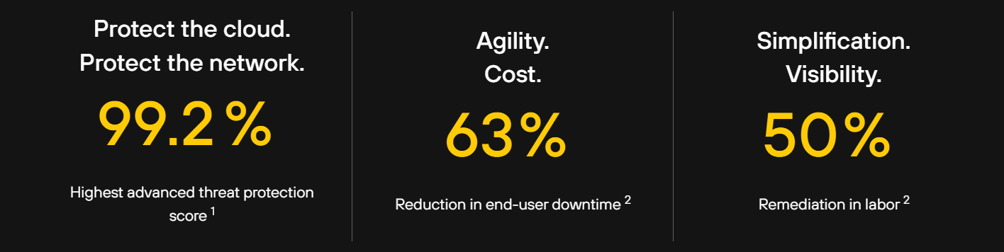The future of real-time cloud security - Palo Alto Software Firewall Cloud