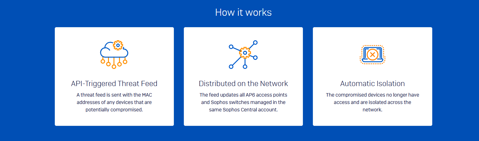 Sophos Wireless Provider in Saudi Arabia