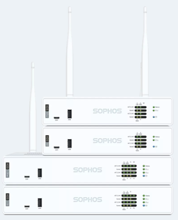 Sophos XGS Firewall Solutions in Saudi Arabia
