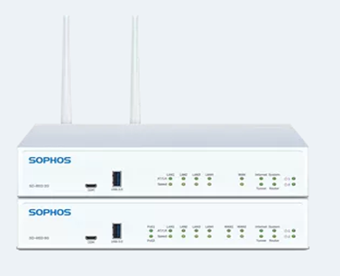 Sophos Remote edge in Saudi Arabia