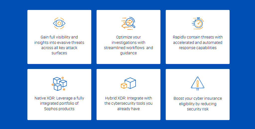Sophos Endpoint Security Solutions in Saudi Arabia