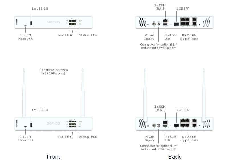 Sophos XGS 108w Supplier in Saudi Arabia