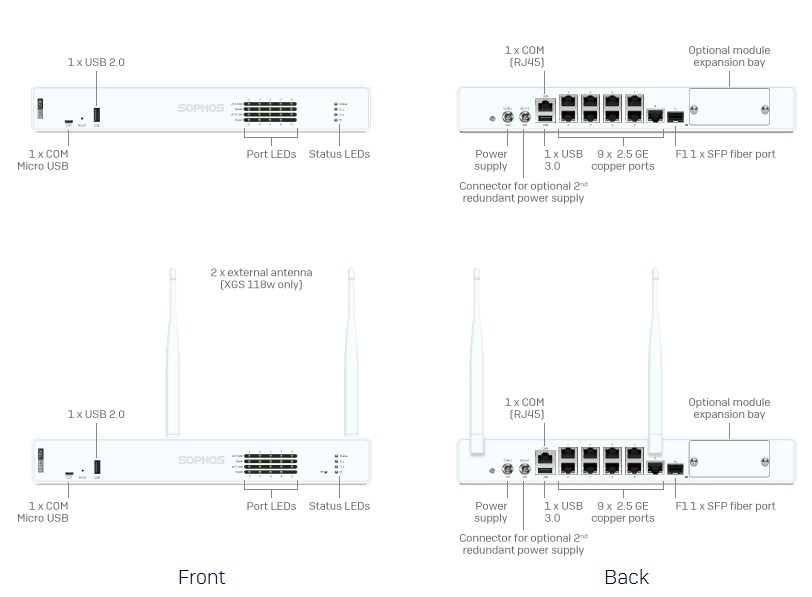 Sophos XGS 118w Supplier in Saudi Arabia