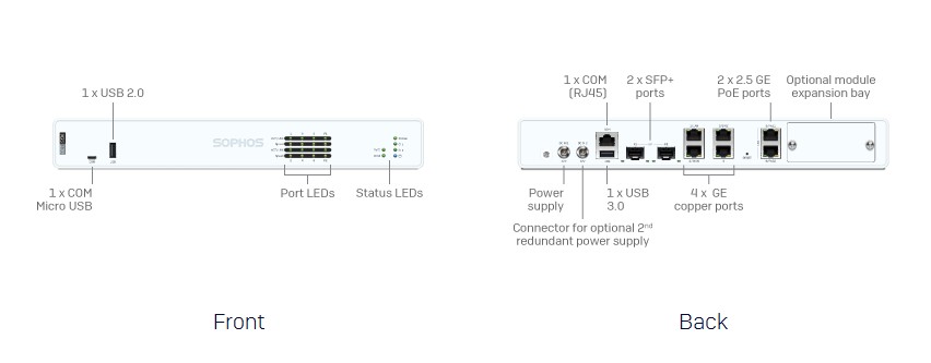 Sophos XGS 138 Supplier in Saudi Arabia