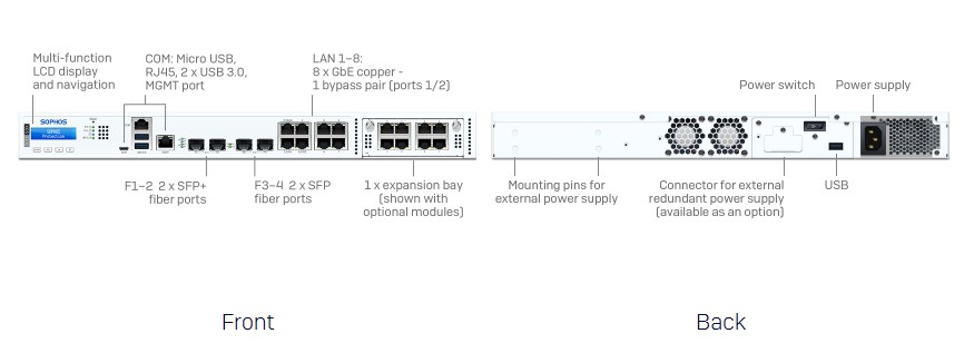 Sophos XGS 3100 Supplier in Saudi Arabia
