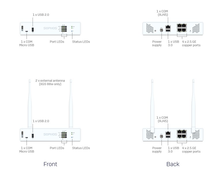 Sophos XGS 88w Supplier in Saudi Arabia